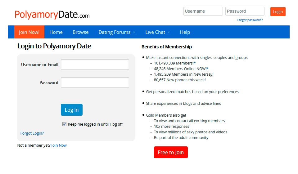 Polyamory Date Dating Website Features