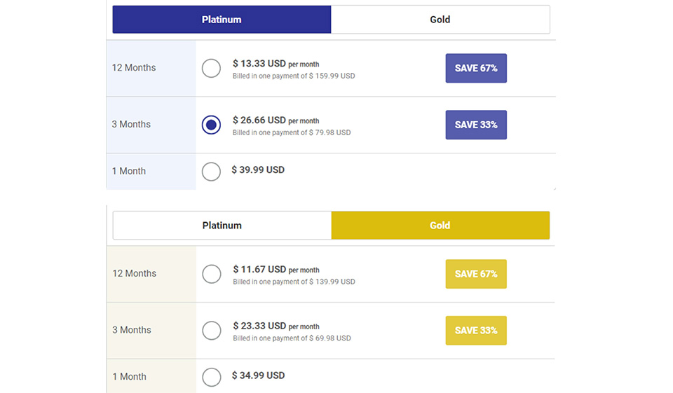 AbbonamentoTipiEPrezzo