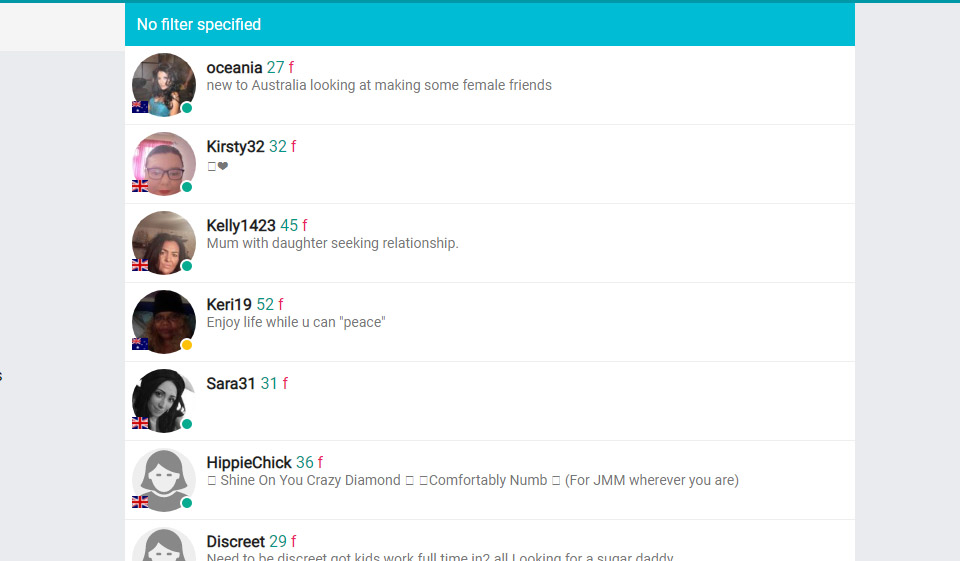 Website Design and Usability