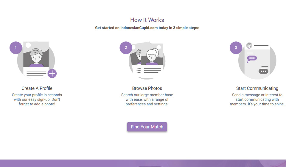 Comment se connecter avec un match?