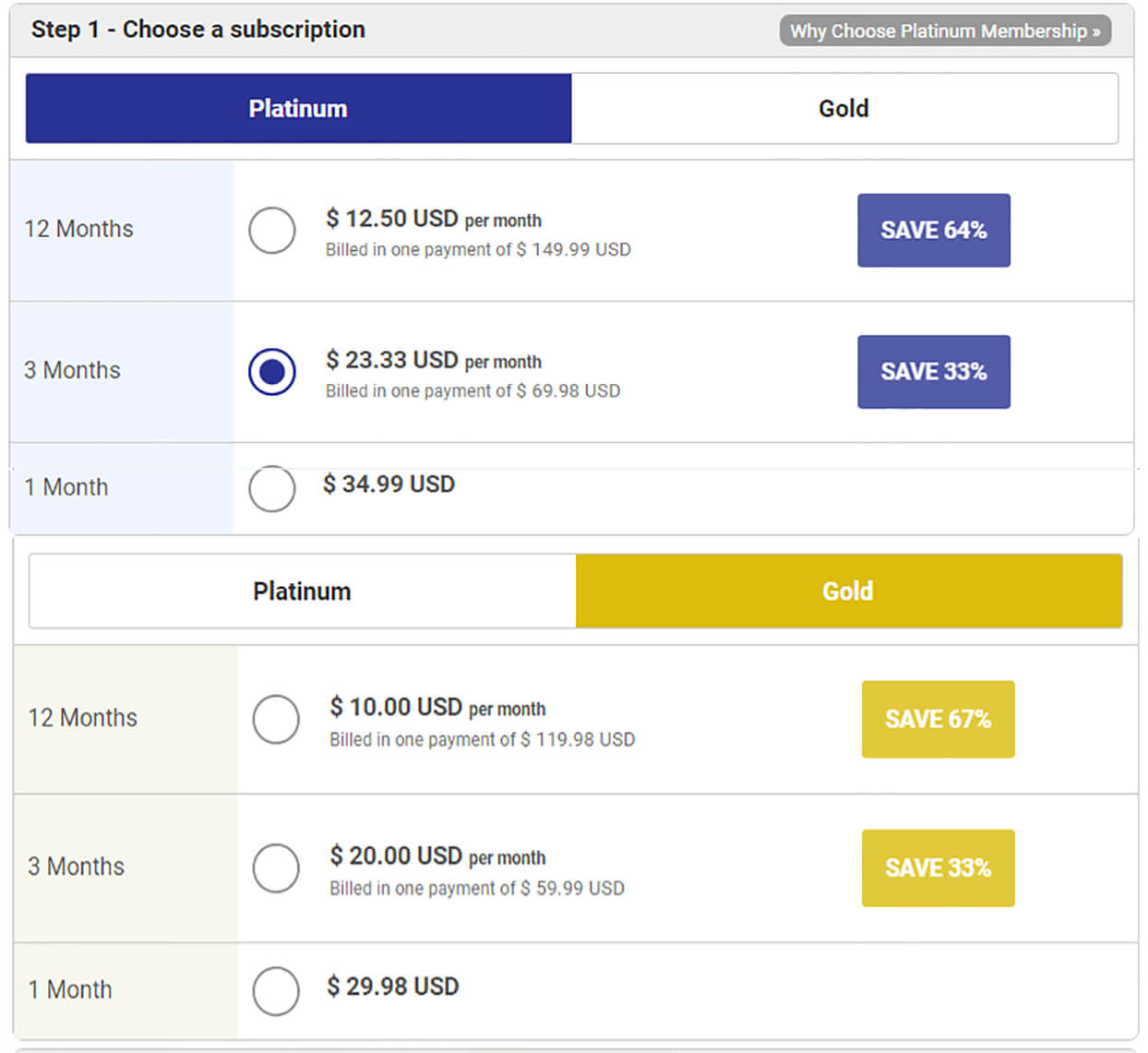Types d'abonnement et prix