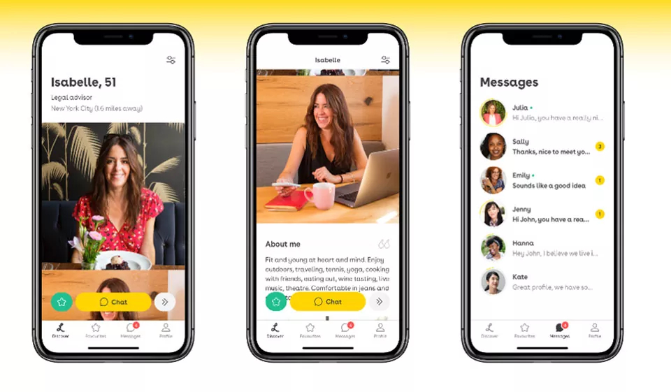 Estructura y actividades de los miembros