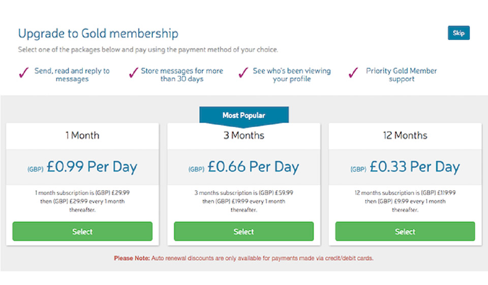 Subscription Types and Price