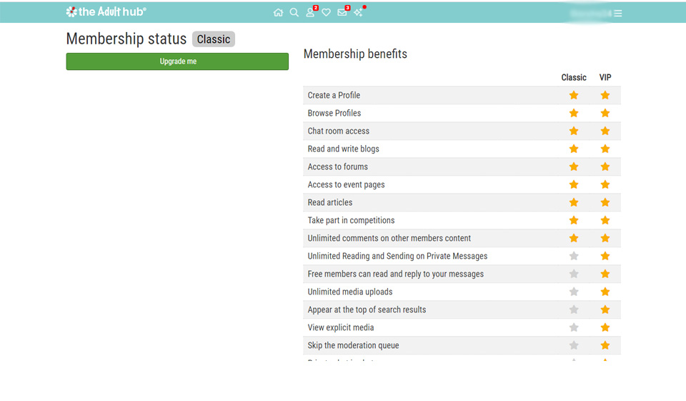 Estructura y actividades de los miembros
