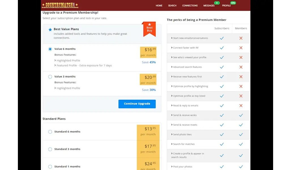 Tipi di abbonamento e prezzo