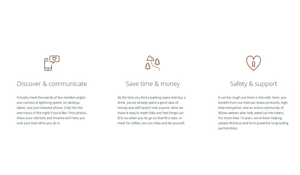 Matches/Communication