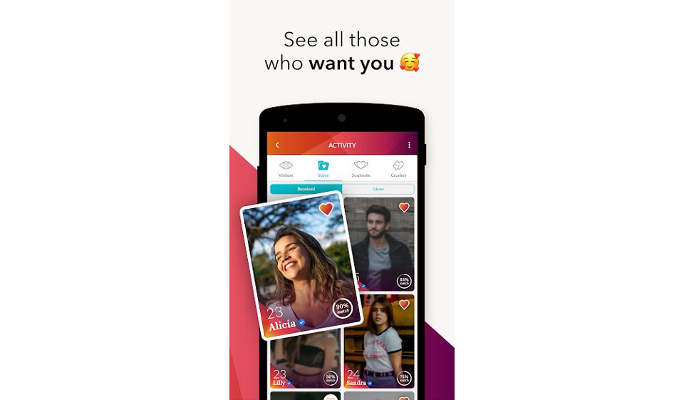 Wie funktioniert es?