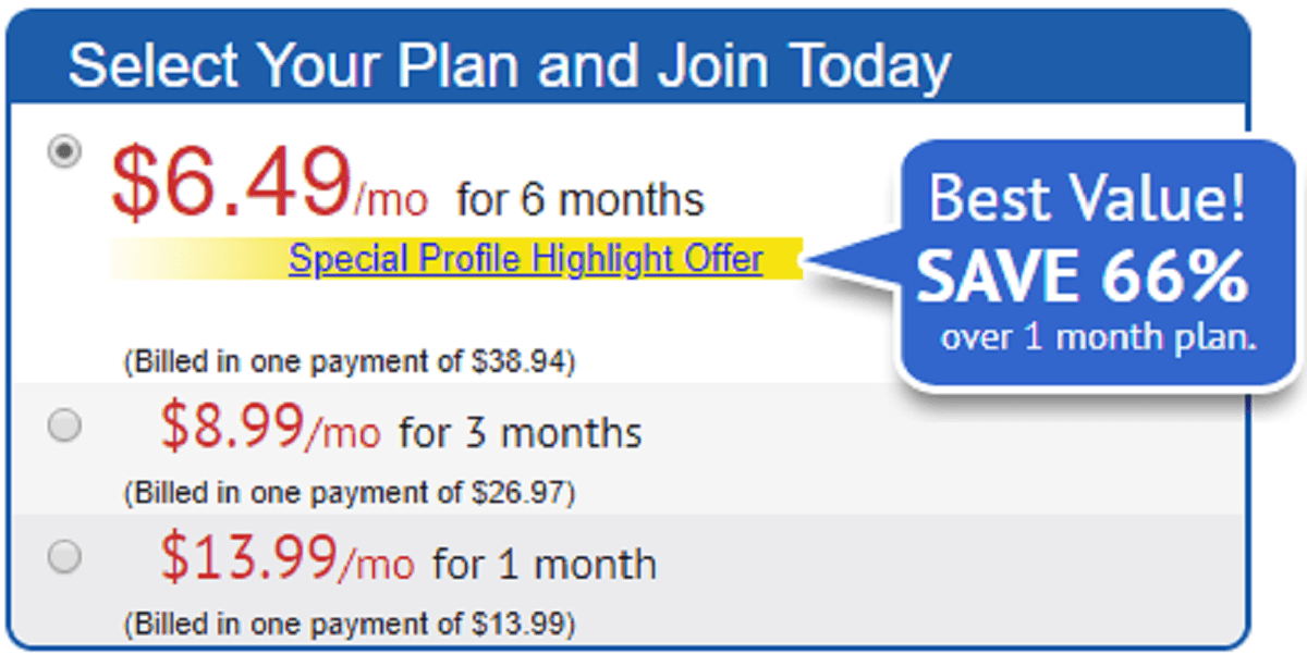 Subscription Types and Price