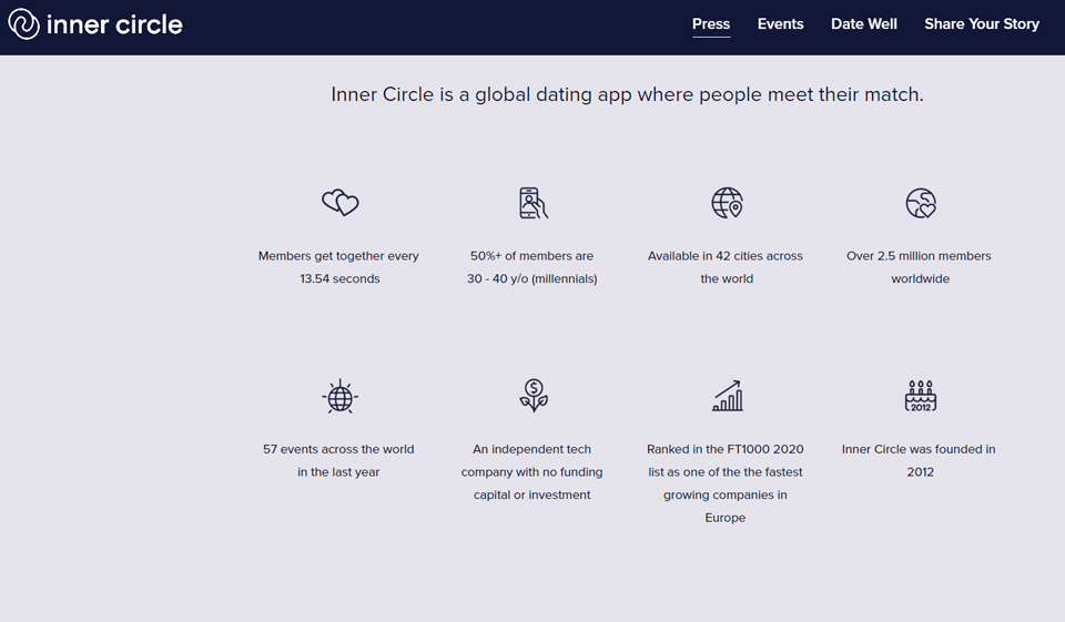 Estructura y actividades de los miembros