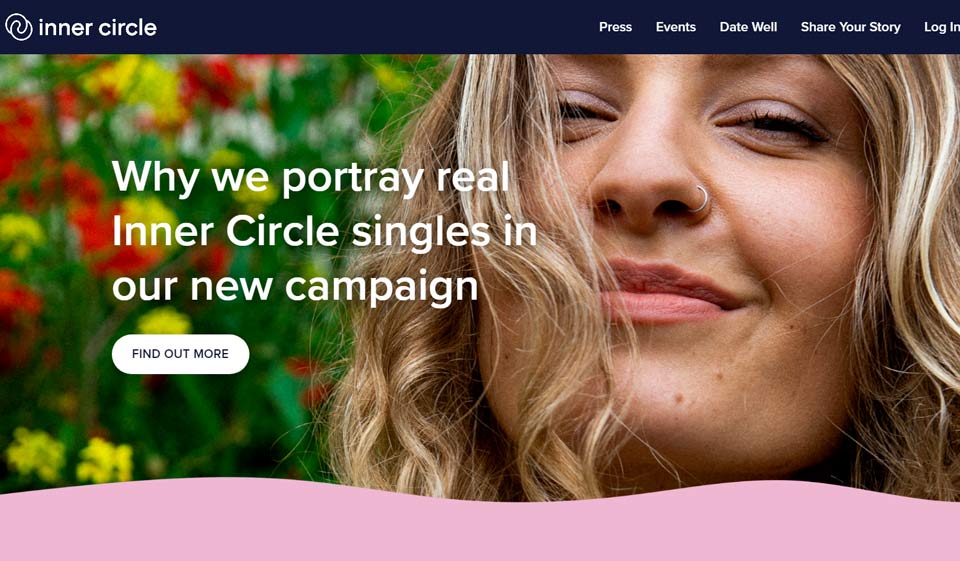 Características del sitio web de citas Inner Circle