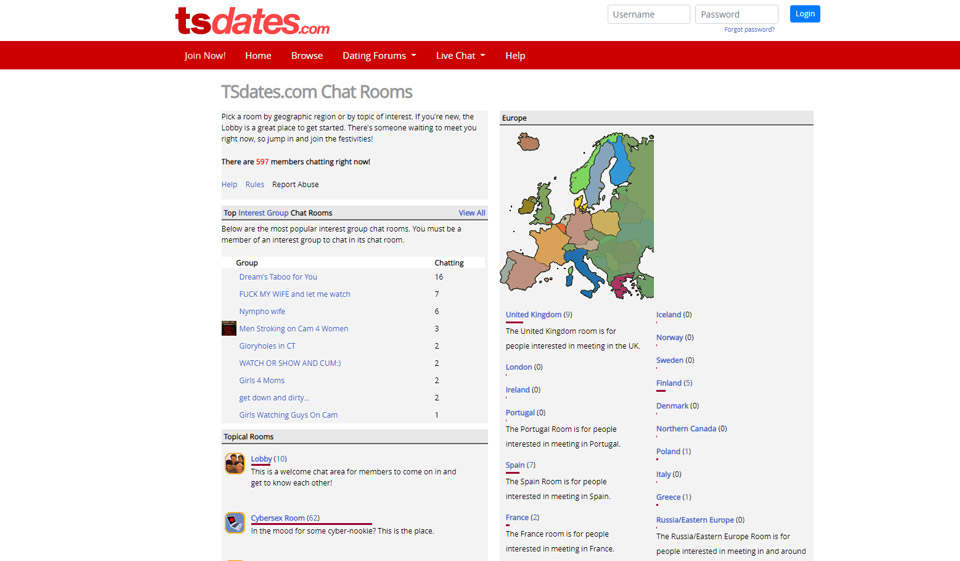Members Structure and Activities