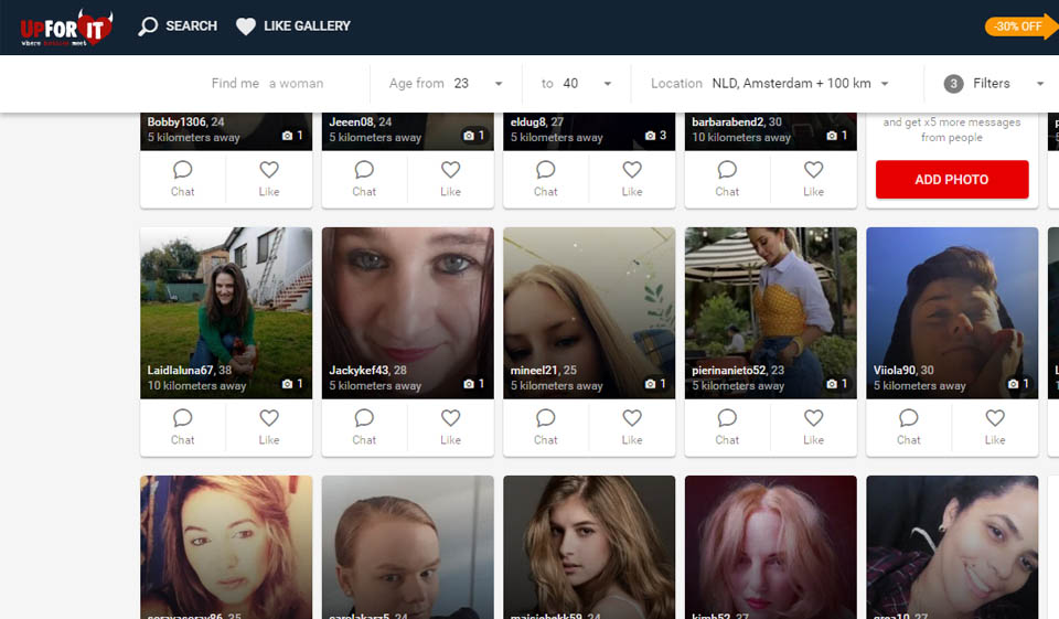 Users Age