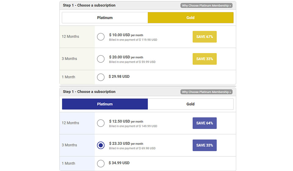 Subscription Types and Price